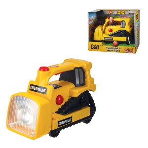 ��ǰ ������